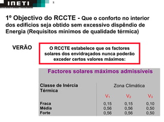 8
1º Objectivo do RCCTE - Que o conforto no interior
dos edifícios seja obtido sem excessivo dispêndio de
Energia (Requisitos mínimos de qualidade térmica)
O RCCTE estabelece que os factoresO RCCTE estabelece que os factores
solares dos envidrasolares dos envidraççados nunca poderãoados nunca poderão
exceder certos valores mexceder certos valores mááximos:ximos:
VERÃO
Factores solares máximos admissíveis
Zona ClimáticaClasse de Inércia
Térmica
V1 V2 V3
Fraca
Média
Forte
0,15
0,56
0,56
0,15
0,56
0,56
0,10
0,50
0,50
 