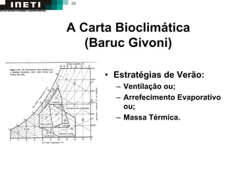 10
A Carta Bioclimática
(Baruc Givoni)
• Estratégias de Verão:
– Ventilação ou;
– Arrefecimento Evaporativo
ou;
– Massa Térmica.
 