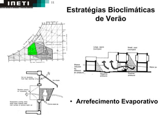 11
Estratégias Bioclimáticas
de Verão
• Arrefecimento Evaporativo
 