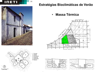 14
Estratégias Bioclimáticas de Verão
• Massa Térmica
 