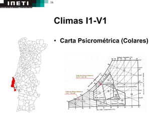 16
Climas I1-V1
• Carta Psicrométrica (Colares)
 