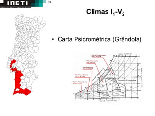 24
Climas I1-V2
• Carta Psicrométrica (Grândola)
 