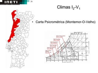 26
Climas I2-V1
• Carta Psicrométrica (Montemor-O-Velho)
 