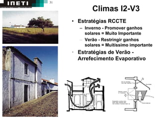31
Climas I2-V3
• Estratégias RCCTE
– Inverno - Promover ganhos
solares = Muito Importante
– Verão - Restringir ganhos
solares = Muitíssimo importante
• Estratégias de Verão -
Arrefecimento Evaporativo
 