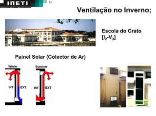 32
Ventilação no Inverno;
Escola do Crato
[I2-V3]
Painel Solar (Colector de Ar)
 