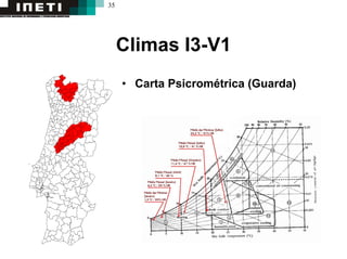35
Climas I3-V1
• Carta Psicrométrica (Guarda)
 