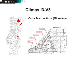 38
Climas I3-V3
• Carta Psicrométrica (Mirandela)
 