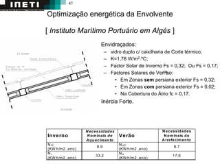 47
Optimização energética da Envolvente
[ Instituto Marítimo Portuário em Algés ]
• Envidraçados:
– vidro duplo c/ caixilharia de Corte térmico;
– K=1,78 W/m2.ºC;
– Factor Solar de Inverno Fs = 0,32; Ou Fs = 0,17;
– Factores Solares de Ver₧o:
• Em Zonas sem persiana exterior Fs = 0,32;
• Em Zonas com persiana exterior Fs = 0,02;
• Na Cobertura do Átrio fc = 0,17.
• Inércia Forte.
Inverno
Necessidades
Nominais de
Aquecimento
Verão
Necessidades
Nominais de
Arrefecimento
NIC
(KW h/m2 .ano)
8,9
NVC
(KW h/m2 .ano)
8,7
NI
(KW h/m2 .ano)
33,2
NV
(KW h/m2 .ano)
17,6
 