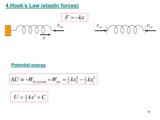 4.Hook’s Law (elastic forces)
Fext
Fext
Fext
F
C
kx
U 
 2
2
1
2
2
1
2
2
1
i
f
ext
system
by kx
kx
W
W
U 





kx
F 

Potential energy
11
 