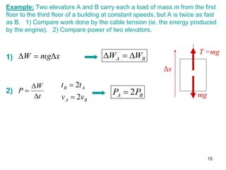 Example: Two elevators A and B carry each a load of mass m from the first
floor to the third floor of a building at constant speeds, but A is twice as fast
as B. 1) Compare work done by the cable tension (ie, the energy produced
by the engine). 2) Compare power of two elevators.
T =mg
mg
Δx
t
W
P



B
A
A
B
v
v
t
t
2
2


B
A P
P 2

B
A W
W 


x
mg
W 


1)
2)
15
 