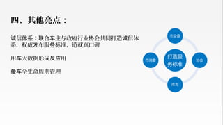 四、其他亮点：
信体系： 合 主与政府行 会共同打造 信体诚 联 车 业协 诚
系，权威 布服 准，造就真口碑发 务标
用 大数据形成及 用车 应
全生命周期管理爱车
 