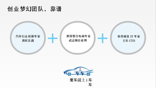 梦幻 ，靠创业 团队 谱
件研软 发 IT 家专
王乐 CTO
就上爱车 i 车
车
跨界整合 商 家电 专
武志翔 理总经
汽 行 新 家车 业创 专
黄旺 裁总
 