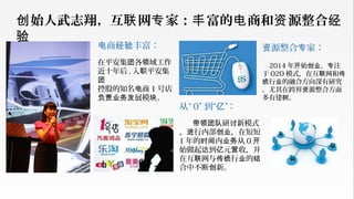 商 丰富：电 经验
在平安集 各 域工作团 领
近十年后 , 入 平安集职
团
控股的知名 商电 1 号店
展模 。负责业务发 块
从“ 0” 到“ ”：亿
研 新模式带领团队 讨
， 行内部 ，在短短进 创业
1 年的 内 从时间 业务 0 开
始做起 到 元 收，并达 亿 营
在互 网与 行 的联 传统 业 结
合中不断 新。创
源整合 家：资 专
2014 年 始 ， 注开 创业 专
于 O2O 模式，在互 网和联 传
行 的融合方向深有研究统 业
，尤其在跨界 源整合方面资
多有建 。树
始人武志翔，互 网 家： 富的 商和 源整合创 联 专 丰 电 资 经
验
 