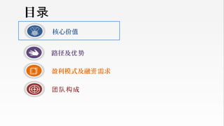 核心价值
成团队构
路径及优势
盈利模式及融 需求资
目录
 