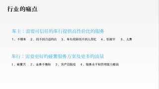 行 的痛点业
主：需要可信任的 行提供高性价比的服车 车 务
1 、不懂车 2 、找不到合适的店 3 、 有故障找不到人帮忙车 4 、怕被宰 5 、太贵
行：需要更好的 服 方案及更多的流量车 经营 务
1 、 苦经营 2 、 不 和业务 饱 3 、客 没黏度户 4 、服 水平和管理能力 弱务 较
 