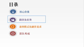 核心价值
成团队构
盈利模式及融 需求资
目录
路径及优势
 