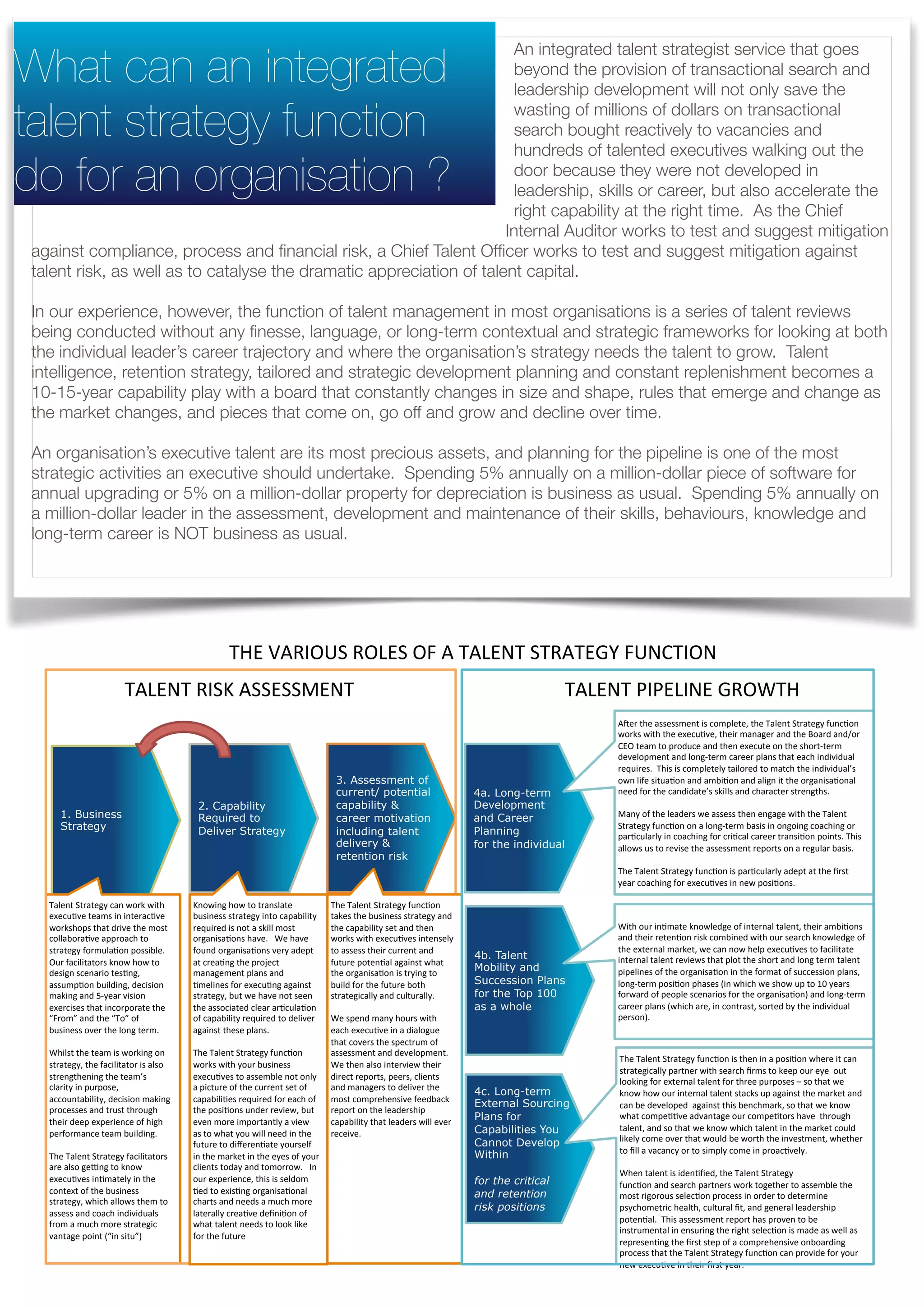  An integrated talent strategist service that goes
beyond the provision of transactional search and
leadership development will not only save the
wasting of millions of dollars on transactional
search bought reactively to vacancies and
hundreds of talented executives walking out the
door because they were not developed in
leadership, skills or career, but also accelerate the
right capability at the right time. As the Chief
Internal Auditor works to test and suggest mitigation
against compliance, process and ﬁnancial risk, a Chief Talent Ofﬁcer works to test and suggest mitigation against
talent risk, as well as to catalyse the dramatic appreciation of talent capital.
In our experience, however, the function of talent management in most organisations is a series of talent reviews
being conducted without any ﬁnesse, language, or long-term contextual and strategic frameworks for looking at both
the individual leader’s career trajectory and where the organisation’s strategy needs the talent to grow. Talent
intelligence, retention strategy, tailored and strategic development planning and constant replenishment becomes a
10-15-year capability play with a board that constantly changes in size and shape, rules that emerge and change as
the market changes, and pieces that come on, go off and grow and decline over time.
An organisation’s executive talent are its most precious assets, and planning for the pipeline is one of the most
strategic activities an executive should undertake. Spending 5% annually on a million-dollar piece of software for
annual upgrading or 5% on a million-dollar property for depreciation is business as usual. Spending 5% annually on
a million-dollar leader in the assessment, development and maintenance of their skills, behaviours, knowledge and
long-term career is NOT business as usual.
What can an integrated
talent strategy function
do for an organisation ?
1. Business
Strategy
2. Capability
Required to
Deliver Strategy
4b. Talent
Mobility and
Succession Plans
for the Top 100
as a whole
3. Assessment of
current/ potential
capability &
career motivation
including talent
delivery &
retention risk
4a. Long-term
Development
and Career
Planning
for the individual
Talent'Strategy'can'work'with'
execu4ve'teams'in'interac4ve'
workshops'that'drive'the'most'
collabora4ve'approach'to'
strategy'formula4on'possible.''
Our'facilitators'know'how'to'
design'scenario'tes4ng,'
assump4on'building,'decision'
making'and'5@year'vision'
exercises'that'incorporate'the'
“From”'and'the'“To”'of'
business'over'the'long'term.''''
'
Whilst'the'team'is'working'on'
strategy,'the'facilitator'is'also'
strengthening'the'team’s'
clarity'in'purpose,'
accountability,'decision'making'
processes'and'trust'through'
their'deep'experience'of'high'
performance'team'building.''
''
The'Talent'Strategy'facilitators'
are'also'geFng'to'know'
execu4ves'in4mately'in'the'
context'of'the'business'
strategy,'which'allows'them'to'
assess'and'coach'individuals'
from'a'much'more'strategic'
vantage'point'(“in'situ”)
AJer'the'assessment'is'complete,'the'Talent'Strategy'func4on'
works'with'the'execu4ve,'their'manager'and'the'Board'and/or'
CEO'team'to'produce'and'then'execute'on'the'short@term'
development'and'long@term'career'plans'that'each'individual'
requires.''This'is'completely'tailored'to'match'the'individual’s'
own'life'situa4on'and'ambi4on'and'align'it'the'organisa4onal'
need'for'the'candidate’s'skills'and'character'strengths.'
''
Many'of'the'leaders'we'assess'then'engage'with'the'Talent'
Strategy'func4on'on'a'long@term'basis'in'ongoing'coaching'or'
par4cularly'in'coaching'for'cri4cal'career'transi4on'points.'This'
allows'us'to'revise'the'assessment'reports'on'a'regular'basis.'''
''
The'Talent'Strategy'func4on'is'par4cularly'adept'at'the'ﬁrst'
year'coaching'for'execu4ves'in'new'posi4ons.'
4c. Long-term
External Sourcing
Plans for
Capabilities You
Cannot Develop
Within
for the critical
and retention
risk positions
With'our'in4mate'knowledge'of'internal'talent,'their'ambi4ons'
and'their'reten4on'risk'combined'with'our'search'knowledge'of'
the'external'market,'we'can'now'help'execu4ves'to'facilitate'
internal'talent'reviews'that'plot'the'short'and'long'term'talent'
pipelines'of'the'organisa4on'in'the'format'of'succession'plans,'
long@term'posi4on'phases'(in'which'we'show'up'to'10'years'
forward'of'people'scenarios'for'the'organisa4on)'and'long@term'
career'plans'(which'are,'in'contrast,'sorted'by'the'individual'
person).'
'
The'Talent'Strategy'func4on'is'then'in'a'posi4on'where'it'can'
strategically'partner'with'search'ﬁrms'to'keep'our'eye''out'
looking'for'external'talent'for'three'purposes'–'so'that'we'
know'how'our'internal'talent'stacks'up'against'the'market'and'
can'be'developed''against'this'benchmark,'so'that'we'know'
what'compe44ve'advantage'our'compe4tors'have''through'
talent,'and'so'that'we'know'which'talent'in'the'market'could'
likely'come'over'that'would'be'worth'the'investment,'whether'
to'ﬁll'a'vacancy'or'to'simply'come'in'proac4vely.'''
''
When'talent'is'iden4ﬁed,'the'Talent'Strategy''
func4on'and'search'partners'work'together'to'assemble'the'
most'rigorous'selec4on'process'in'order'to'determine'
psychometric'health,'cultural'ﬁt,'and'general'leadership'
poten4al.''This'assessment'report'has'proven'to'be'
instrumental'in'ensuring'the'right'selec4on'is'made'as'well'as'
represen4ng'the'ﬁrst'step'of'a'comprehensive'onboarding'
process'that'the'Talent'Strategy'func4on'can'provide'for'your'
new'execu4ve'in'their'ﬁrst'year.'''
TALENT'RISK'ASSESSMENT' TALENT'PIPELINE'GROWTH'
Knowing'how'to'translate'
business'strategy'into'capability'
required'is'not'a'skill'most'
organisa4ons'have.'''We'have'
found'organisa4ons'very'adept'
at'crea4ng'the'project'
management'plans'and'
4melines'for'execu4ng'against'
strategy,'but'we'have'not'seen'
the'associated'clear'ar4cula4on'
of'capability'required'to'deliver'
against'these'plans.''
''
The'Talent'Strategy'func4on'
works'with'your'business'
execu4ves'to'assemble'not'only'
a'picture'of'the'current'set'of'
capabili4es'required'for'each'of'
the'posi4ons'under'review,'but'
even'more'importantly'a'view'
as'to'what'you'will'need'in'the'
future'to'diﬀeren4ate'yourself'
in'the'market'in'the'eyes'of'your'
clients'today'and'tomorrow.'''In'
our'experience,'this'is'seldom'
4ed'to'exis4ng'organisa4onal'
charts'and'needs'a'much'more'
laterally'crea4ve'deﬁni4on'of'
what'talent'needs'to'look'like'
for'the'future
The'Talent'Strategy'func4on'
takes'the'business'strategy'and'
the'capability'set'and'then'
works'with'execu4ves'intensely'
to'assess'their'current'and'
future'poten4al'against'what'
the'organisa4on'is'trying'to'
build'for'the'future'both'
strategically'and'culturally.''''
'
We'spend'many'hours'with'
each'execu4ve'in'a'dialogue'
that'covers'the'spectrum'of'
assessment'and'development.''
We'then'also'interview'their'
direct'reports,'peers,'clients'
and'managers'to'deliver'the'
most'comprehensive'feedback'
report'on'the'leadership'
capability'that'leaders'will'ever'
receive.'''
THE'VARIOUS'ROLES'OF'A'TALENT'STRATEGY'FUNCTION''
 