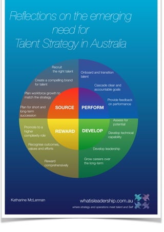  
Reflections on the emerging
need for  
Talent Strategy in Australia
whatisleadership.com.au
where strategy and operations meet talent and Self
Recruit
the right talent
Create a compelling brand
for talent
Plan workforce growth to
match the strategy
Plan for short and
long-term
succession
Onboard and transition
talent
Cascade clear and
accountable goals
Provide feedback
on performance
Assess for
potential
Develop technical
capability
Develop leadership
Grow careers over
the long-term
Promote to a
higher
complexity role
Recognise outcomes,
values and efforts
Reward
comprehensively
SOURCE PERFORM
DEVELOPREWARD
Katharine McLennan
 