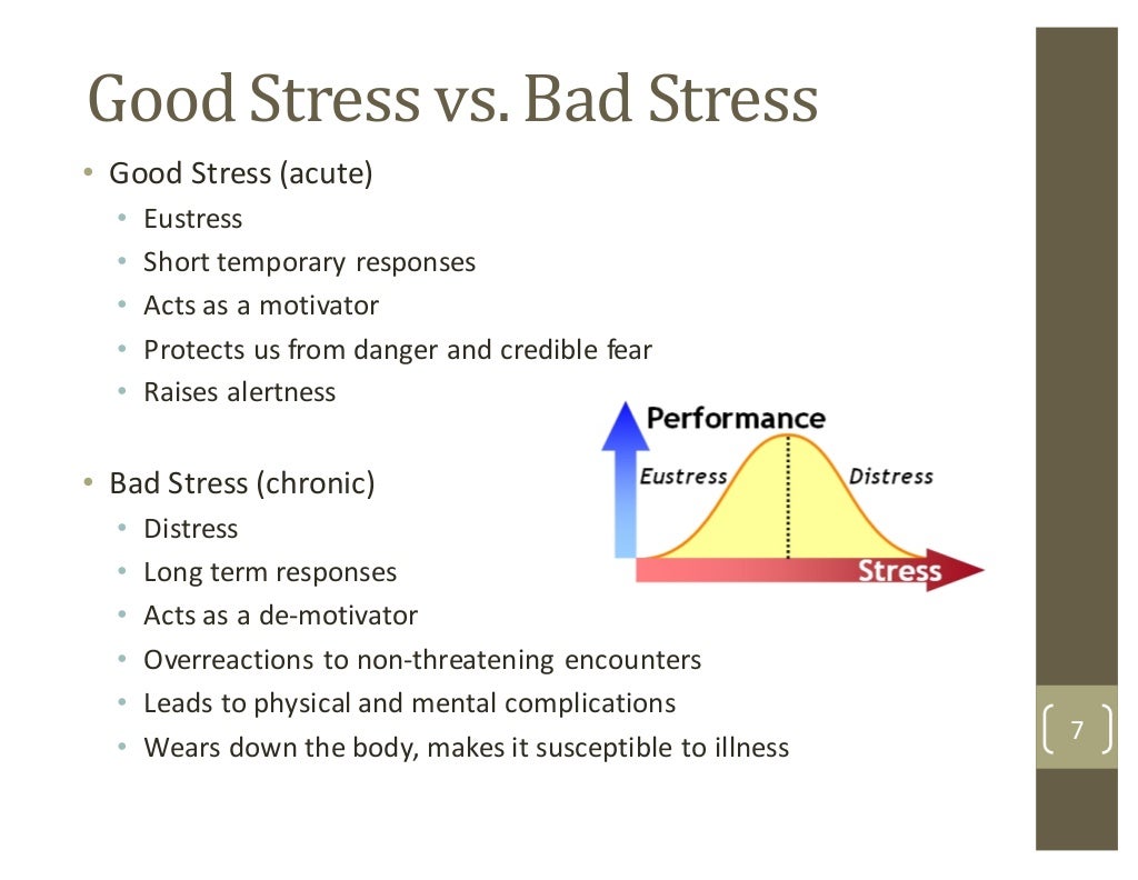 Presentation On Occupational Stress Management FINAL 