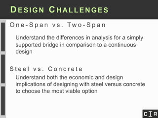 Design Proposal for a Single and Double Span Bridge using Cost Analysis ...