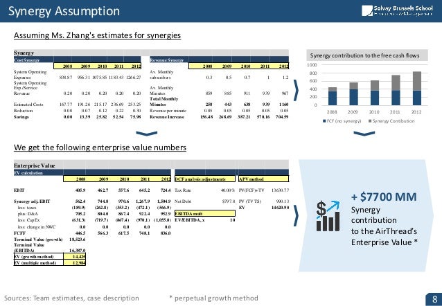 Template Ver3 Template Ver3