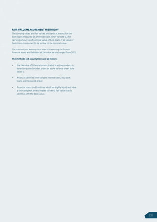 FAIR VALUE MEASUREMENT HIERARCHY
The carrying values and fair values are identical, except for the
bank loans measured at amortised cost. Refer to Note 5.2 for
carrying amounts and nominal value of bank loans. Fair value of
bank loans is assumed to be similar to the nominal value.
The methods and assumptions used in measuring the Group’s
financial assets and liabilities at fair value are unchanged from 2013.
The methods and assumptions are as follows:
•	 the fair value of financial assets traded in active markets is
based on quoted market prices as at the balance sheet date
(level 1);
•	 financial liabilities with variable interest rates, e.g. bank
loans, are measured at par;
•	 financial assets and liabilities which are highly liquid and have
a short duration are estimated to have a fair value that is
identical with the book value.
135
 
