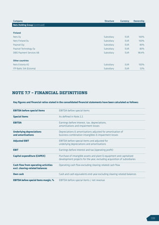 NOTE 7.7 – FINANCIAL DEFINITIONS
Company Structure Currency Ownership
Nets Holding Group (continued)
Finland
Nets Oy Subsidiary EUR 100%
Nets Finland Oy Subsidiary EUR 100%
Paytrail Oyj Subsidiary EUR 80%
Paytrail Technology Oy Subsidiary EUR 80%
DIBS Payment Services AB Subsidiary EUR 98.4%
Other countries
Nets Estonia AS Subsidiary EUR 100%
ITP Baltic SIA (Estonia) Subsidiary EUR 53%
Key figures and financial ratios stated in the consolidated financial statements have been calculated as follows:
EBITDA before special items EBITDA before special items
Special items As defined in Note 2.2.
EBITDA Earnings before interest, tax, depreciations,
amortisations and impairment losses
Underlying depreciations
and amortisations
Depreciations  amortisations adjusted for amortisation of
business combination intangibles  impairment losses
Adjusted EBIT EBITDA before special items and adjusted for
underlying depreciations and amortisations
EBIT Earnings before interest and tax (operating profit)
Capital expenditure (CAPEX) Purchase of intangible assets and plant  equipment and capitalised
development projects for the year, excluding acquisition of subsidiaries
Cash flow from operating activities
excl. clearing-related balances
Operating cash flow excluding clearing-related cash flow
Own cash Cash and cash equivalents end-year excluding clearing-related balances
EBITDA before special items margin, % EBITDA before special items / net revenue
139
 
