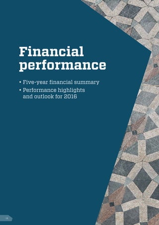 Financial
performance
• Five-year financial summary
• Performance highlights
and outlook for 2016
14
 
