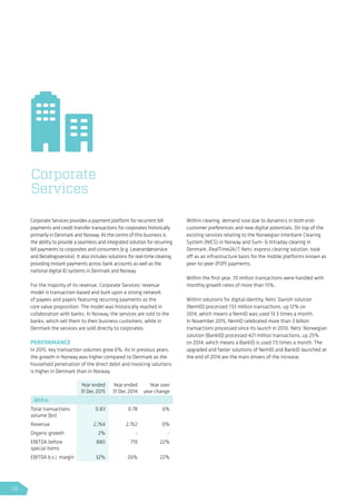 Corporate Services provides a payment platform for recurrent bill
payments and credit transfer transactions for corporates historically
primarily in Denmark and Norway. At the centre of this business is
the ability to provide a seamless and integrated solution for recurring
bill payments to corporates and consumers (e.g. Leverandørservice
and Betalingsservice). It also includes solutions for real-time clearing
providing instant payments across bank accounts as well as the
national digital ID systems in Denmark and Norway
For the majority of its revenue, Corporate Services’ revenue
model is transaction-based and built upon a strong network
of payees and payers featuring recurring payments as the
core value proposition. The model was historically reached in
collaboration with banks. In Norway, the services are sold to the
banks, which sell them to their business customers, while in
Denmark the services are sold directly to corporates.
PERFORMANCE
In 2015, key transaction volumes grew 6%. As in previous years,
the growth in Norway was higher compared to Denmark as the
household penetration of the direct debit and invoicing solutions
is higher in Denmark than in Norway.
Within clearing, demand rose due to dynamics in both end-
customer preferences and new digital potentials. On top of the
existing services relating to the Norwegian Interbank Clearing
System (NICS) in Norway and Sum-  Intraday clearing in
Denmark, RealTime24/7, Nets’ express clearing solution, took
off as an infrastructure basis for the mobile platforms known as
peer-to-peer (P2P) payments.
Within the first year, 70 million transactions were handled with
monthly growth rates of more than 15%.
Within solutions for digital identity, Nets’ Danish solution
(NemID) processed 733 million transactions, up 12% on
2014, which means a NemID was used 13.3 times a month.
In November 2015, NemID celebrated more than 3 billion
transactions processed since its launch in 2010. Nets’ Norwegian
solution (BankID) processed 421 million transactions, up 25%
on 2014, which means a BankID is used 7.5 times a month. The
upgraded and faster solutions of NemID and BankID launched at
the end of 2014 are the main drivers of the increase.
Corporate
Services
Year ended
31 Dec 2015
Year ended
31 Dec 2014
Year over
year change
DKKm
Total transactions
volume (bn)
0.83 0.78 6%
Revenue 2,764 2,762 0%
Organic growth 2% - -
EBITDA before
special items
880 719 22%
EBITDA b.s.i. margin 32% 26% 22%
36
 