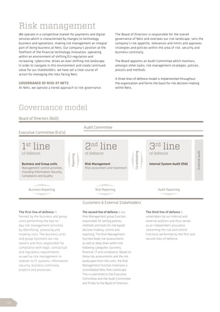 We operate in a competitive market for payments and digital
services which is characterised by changes to technology,
business and operations, making risk management an integral
part of doing business at Nets. Our company’s position at the
forefront of the financial technology innovation, operating
within an environment of shifting EU-regulation and
increasing cybercrime, drives an ever-shifting risk landscape.
In order to navigate in this environment and create continued
value for our stakeholders, we have set a clear course of
action for managing the risks facing Nets.
GOVERNANCE OF RISK AT NETS
At Nets, we operate a tiered approach to risk governance.
The Board of Directors is responsible for the overall
governance of Nets and oversees our risk landscape, sets the
company’s risk appetite, tolerances and limits and approves
strategies and policies within the area of risk, security and
business continuity.
The Board appoints an Audit Committee which monitors,
amongst other tasks, risk management strategies, policies,
process and methods.
A three lines of defence model is implemented throughout
the organisation and forms the basis for risk decision-making
within Nets.
Risk management
Governance model
The first line of defence is
formed by the business and group
units performing the day-to-
day risk management activities
by identifying, assessing and
treating risks. The business units
and group functions are risk
owners and thus responsible for
compliance with legal, contractual
and regulatory requirements
as well as risk management in
relation to IT systems, information
security, business continuity,
projects and processes.
The second line of defence is our
Risk Management group function,
responsible for setting policies,
methods and tools for risk-based
decision-making, control and
reporting. The Risk Management
function leads risk assessments
as well as deep dives within the
following categories: business,
financial, IT and compliance. Based on
these risk assessments and the risk
landscapes from the units, the Risk
Management function maintains a
consolidated Nets Risk Landscape.
This is submitted to the Executive
Committee and the Audit Committee
and finally to the Board of Directors.
The third line of defence is
undertaken by our internal and
external auditors and thus serves
as an independent assurance
concerning the risk and control
functions performed by the first and
second lines of defence.
Business Reporting Risk Reporting
Reporting
Co-ordinating
Externalaudit
Audit Reporting
Customers  External Stakeholders
Executive Committee (ExCo)
Board of Directors (BoD)
Audit Committee
1st
line
of defence
Business and Group units
Management control activities,
including Information Security,
Compliance and Quality
2nd
line
of defence
Risk Management
Risk assesment and treatment
3rd
line
of defence
Internal System Audit (ISA)
44
 