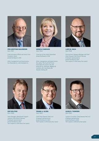 LARS M. HAGA
(born 1958)
Procurement Category Manager and Chief
Shop Steward, Nets Branch Norway
Employee representative
Joined the Board in 2013
Term expires in 2016 (every four years)
OVE KOLSTAD
(born 1958)
Team Manager, Operational Support
Systems, Nets Branch Norway
Employee representative
Joined the Board in 2012
Term expires in 2016 (every four years)
FRANK A. OLSEN
(born 1960)
Chief Shop Steward, Nets A/S
Employee representative
Joined the Board in 2003
Term expires in 2016 (every four years)
ULRIK R. THOMSEN
(born 1965)
Systems Consultant, Shop Steward, Nets A/S
Employee representative
Joined the Board in 2008
Term expires in 2016 (every four years)
PER-KRISTIAN HALVORSEN
(born 1951)
Chief Innovation Officer and Senior Vice
President, Intuit
Joined the Board in 2015
Other management and board duties:
Iron Mountain Inc. and Autodesk Inc.
MONICA CANEMAN
(born 1954)
Chairman of the Audit Committee
Joined the Board in 2016
Other management and board duties:
My safety, The Fourth AP Fond,
Arion Bank hf, Iceland, SAS AB,
Intermail AS, Denmark, BigBag AB,
ComHem AB, Viva Media AB,
Bravida Holding AB.
57
 