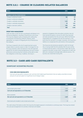 CREDIT RISK MANAGEMENT
Credit risk refers to the risk that a counterparty will default on its
contractual obligations, resulting in financial loss to the Group.
The Group has adopted a policy of dealing with creditworthy
counterparties and obtaining sufficient collateral, where
appropriate, as a means of mitigating the risk of financial loss
from defaults.
The Group is exposed to the risk of unpaid merchant service
charges where a customer ceases to trade. To manage this risk,
the Group maintains credit risk exposure in line with approved
appetite for risk whilst achieving appropriate risk versus reward
performance and ensuring that customers will be able to meet
their obligations to the Group. In addition, the Group is
exposed to chargebacks that arise where customers may not
have received the goods or services for which they have paid
and seek recompense from the card issuer. Whilst the financial
responsibility for a chargeback lies with the merchant, in the
event that the merchant is no longer in business, the Group has a
liability to re-compensate the card scheme or the issuing bank.
The Group was also previously exposed to credit risk through
the co-issuing model that the subsidiary Nets Oy was running
in Finland with four banks. In this business model, Nets Oy was
exposed to the banks’ private clients’ nonpayment of credit card
debt and a subsequent prolonged debt-collection process. This
business was closed down during 2015.
NOTE 3.2.1 – CHANGE IN CLEARING-RELATED BALANCES
DKKm 2015 2014
Change in clearing-related balances
Change in settlement assets 166 -39
Change in settlement obligations - -86
Change in cardholder receivables 1,221 -16
Change in cardholder prepayments -14 -491
Change in merchant creditors -384 -932
Total 989 -1,564
The credit rating of the banks to which the Group has the largest exposure is monitored on a continuous basis. The Group has entered
into cash pool arrangements for activities in Denmark and Sweden.
NOTE 3.3 – CASH AND CASH EQUIVALENTS
DKKm 2015 2014
Cash at bank and on hand 2,267 2,159
Cash and cash equivalents as at 31 December 2,267 2,159
Bank overdrafts - -433
Net cash and cash equivalents as at 31 December 2,267 1,726
Restricted cash included in cash at bank and on hand 31 29
CASH AND CASH EQUIVALENTS
Cash and cash equivalents comprises cash, and short-term highly liquid investments that are readily convertible to known
amounts of cash and subject to insignificant risk of change in value.
SIGNIFICANT ACCOUNTING POLICIES
91
 