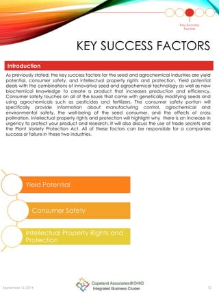 KEY SUCCESS FACTORS
Yield Potential
Consumer Safety
Intellectual Property Rights and
Protection
As previously stated, the key success factors for the seed and agrochemical industries are yield
potential, consumer safety, and intellectual property rights and protection. Yield potential
deals with the combinations of innovative seed and agrochemical technology as well as new
biochemical knowledge to create a product that increases production and efficiency.
Consumer safety touches on all of the issues that come with genetically modifying seeds and
using agrochemicals such as pesticides and fertilizers. The consumer safety portion will
specifically provide information about manufacturing control, agrochemical and
environmental safety, the well-being of the seed consumer, and the effects of cross
pollination. Intellectual property rights and protection will highlight why there is an increase in
urgency to protect your product and research. It will also discuss the use of trade secrets and
the Plant Variety Protection Act. All of these factors can be responsible for a companies
success or failure in these two industries.
Key Success
Factors
Introduction
September 16, 2014 12
 