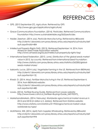 REFERENCES
• GPS. (2013 September 27). Agriculture. Retrieved by GPS
http://www.gps.gov/applications/agriculture/
• Grace Communications Foundation. (2014). Pesticides. Retrieved Communications
Foundation http://www.sustainabletable.org/263/pesticides
• Haider, Zeeshan. (2014 July). Pesticide Manufacturing. Retrieved by IBISworld
http://clients1.ibisworld.com.proxy.library.ohiou.edu/reports/us/industry/def
ault.aspx?indid=484
• Intellectual Property Rights FAQ. (2013). Retrieved September 14, 2014, from
American Seed Trade Association website:
http://www.amseed.org/issues/intellectual-property/ip-rights-faq/
• International Seed Federation. (2013, June). Distribution of the global seeds market
value in 2012, by country. Retrieved from International Seed Foundation:
http://www.statista.com.proxy.library.ohiou.edu/statistics/262285/global-
seeds-market-share/
• Isakowitz, Lucas. (2014 July). Vegetable Farming in the US. Retrieved from IBISWorld.
http://clients1.ibisworld.com.proxy.library.ohiou.edu/reports/us/industry/def
ault.aspx?entid=15]
• Khedr, O. (2014, May). Fertilizer Manufacturing in the US. Retrieved September 4,
2014, from IBISWorld website:
http://clients1.ibisworld.com.proxy.library.ohiou.edu/reports/us/industry/def
ault.aspx?entid=480
• Lowes. (2014). Fertilizer Buying Guide. Retrieved from Lowes website:
http://www.lowes.com/cd_Fertilizer+Buying+Guide_543192373_
• MarketsandMarkets. (2014, February). Worldwide agrochemical market revenue in
2013 and 2018 (in billion U.S. dollars). Retrieved from Statista website:
http://www.statista.com/statistics/311953/agrochemical-market-value-
worldwide-by-type/
• McKitterick, Will. (2014, April) Farm Supplies Wholesaling. Retrieved by IBISworld
http://clients1.ibisworld.com.proxy.library.ohiou.edu/reports/us/industry/def
ault.aspx?entid=994
Conclusion
September 16, 2014 29
 