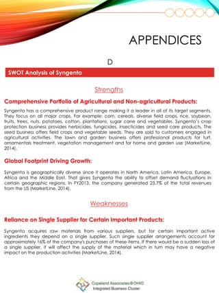 APPENDICES
Strengths
Weaknesses
Reliance on Single Supplier for Certain Important Products:
Syngenta acquires raw materials from various suppliers, but for certain important active
ingredients they depend on a single supplier. Such single supplier arrangements account for
approximately 16% of the company's purchases of these items. If there would be a sudden loss of
a single supplier, it will affect the supply of the material which in turn may have a negative
impact on the production activities (MarketLine, 2014).
SWOT Analysis of Syngenta
D
Global Footprint Driving Growth:
Syngenta is geographically diverse since it operates in North America, Latin America, Europe,
Africa and the Middle East. That gives Syngenta the ability to offset demand fluctuations in
certain geographic regions. In FY2013, the company generated 23.7% of the total revenues
from the US (MarketLine, 2014).
Comprehensive Portfolio of Agricultural and Non-agricultural Products:
Syngenta has a comprehensive product range making it a leader in all of its target segments.
They focus on all major crops. For example: corn, cereals, diverse field crops, rice, soybean,
fruits, trees, nuts, potatoes, cotton, plantations, sugar cane and vegetables. Syngenta’s crop
protection business provides herbicides, fungicides, insecticides and seed care products. The
seed business offers field crops and vegetable seeds. They are sold to customers engaged in
agricultural activities. The lawn and garden business offers professional products for turf,
ornamentals treatment, vegetation management and for home and garden use (MarketLine,
2014).
 