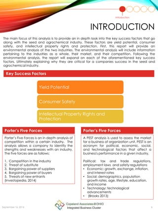 The main focus of this analysis is to provide an in depth look into the key success factors that go
along with the seed and agrochemical industry. These factors are yield potential, consumer
safety, and intellectual property rights and protection. First, this report will provide an
environmental analysis of the two industries. The environmental analysis will include information
pertaining to the industries as a whole, their market, and their competition. Following the
environmental analysis, the report will expand on each of the aforementioned key success
factors. Ultimately explaining why they are critical for a companies success in the seed and
agrochemical industry.
Introduction
Yield Potential
Consumer Safety
Intellectual Property Rights and
Protection
Key Success Factors
INTRODUCTION
September 16, 2014 6
A PEST analysis is used to assess the market
for a business of organization unit. PEST is an
acronym for political, economic, social,
and technological factors that affect a
business's performance in a given industry.
Political: tax and trade regulations,
employment laws and safety regulations
• Economic: growth, exchange, inflation,
and interest rates
• Social: demographics, population
growth rates, age, lifestyle, education,
and income
• Technology: technological
advancements
• (Brooks 2013)
Porter’s Five Forces is an in depth analysis of
competition within a certain industry. The
analysis allows a company to identify the
strengths and weaknesses with an industry.
The five forces are as follows:
1. Competition in the industry
2. Threat of substitute
3. Bargaining power of suppliers
4. Bargaining power of buyers
5. Threats of new entrants
(Investopedia, 2014)
Porter’s Five Forces Porter’s Five Forces
 