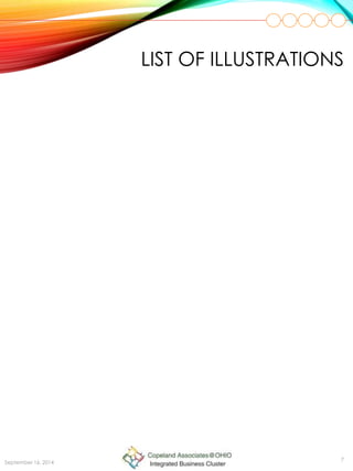 LIST OF ILLUSTRATIONS
7
September 16, 2014
 