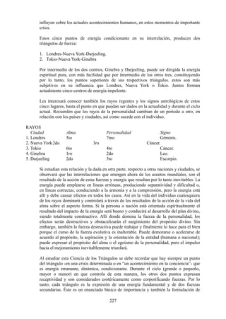 influyen sobre los actuales acontecimientos humanos, en estos momentos de importante
crisis.
Estos cinco puntos de energía condicionante en su interrelación, producen dos
triángulos de fuerza:
1. Londres-Nueva York-Darjeeling.
2. Tokio-Nueva York-Ginebra
Por intermedio de los dos centros, Ginebra y Darjeeling, puede ser dirigida la energía
espiritual pura, con más facilidad que por intermedio de los otros tres, constituyendo
por lo tanto, los puntos superiores de sus respectivos triángulos. estos son más
subjetivos en su influencia que Londres, Nueva York o Tokio. Juntos forman
actualmente cinco centros de energía impelente.
Les interesará conocer también los rayos regentes y los signos astrológicos de estos
cinco lugares, hasta el punto en que puedan ser dados en la actualidad y durante el ciclo
actual. Recuerden que los rayos de la personalidad cambian de un período a otro, en
relación con los países y ciudades, así como sucede con el individuo.
RAYOS
Ciudad Alma Personalidad Signo
1. Londres 5to 7mo Géminis.
2. Nueva York2do 3ro Cáncer.
3. Tokio 6to 4to Cáncer.
4. Ginebra 1ro 2do Leo.
5. Darjeeling 2do 5to Escorpio.
Si estudian esta relación y la dada en otra parte, respecto a otras naciones y ciudades, se
observará que las interrelaciones que emergen ahora de los asuntos mundiales, son el
resultado de la acción de estas fuerzas y energía que resultan por lo tanto inevitables. La
energía puede emplearse en líneas erróneas, produciendo separatividad y dificultad o,
en líneas correctas, conduciendo a la armonía y a la comprensión, pero la energía está
allí y debe causar efectos en todos los casos. Así en la vida del individuo cualesquiera
de los rayos dominará y controlará a través de los resultados de la acción de la vida del
alma sobre el aspecto forma. Si la persona o nación está orientada espiritualmente el
resultado del impacto de la energía será bueno y conducirá al desarrollo del plan divino,
siendo totalmente constructivo. Allí donde domina la fuerza de la personalidad, los
efectos serán destructivos y obstaculizarán el surgimiento del propósito divino. Sin
embargo, también la fuerza destructiva puede trabajar y finalmente lo hace para el bien
porque el curso de la fuerza evolutiva es inalterable. Puede demorarse o acelerarse de
acuerdo al propósito, la aspiración y la orientación de la entidad (humana o nacional);
puede expresar el propósito del alma o el egoísmo de la personalidad, pero el impulso
hacia el mejoramiento inevitablemente triunfará.
Al estudiar esta Ciencia de los Triángulos se debe recordar que hay siempre un punto
del triángulo -en una crisis determinada o en “un acontecimiento en la conciencia”- que
es energía emanante, dinámica, condicionante. Durante el ciclo (grande o pequeño,
mayor o menor) en que controla de esta manera, los otros dos puntos expresan
receptividad y son considerados esotéricamente como corporificando fuerzas. Por lo
tanto, cada triángulo es la expresión de una energía fundamental y de dos fuerzas
secundarias. Éste es un enunciado básico de importancia y también la formulación de
227
 
