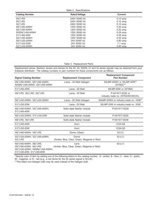 Edwards Signaling 52B-G5-20WH Installation Manual | PDF | First Aid ...