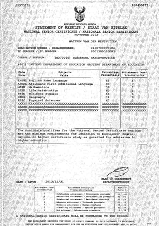 Matric certificate