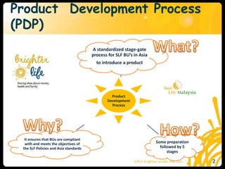 PDP Presentation | PPTX