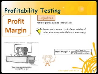 Profitability Testing
Ratio of profits earned to total sales
Measures how much out of every dollar of
sales a company actually keeps in earnings
Profit Margin =
𝑃𝑉 𝑜𝑓 𝑃𝑟𝑜𝑓𝑖𝑡
PV of 𝐺𝑟𝑜𝑠𝑠 𝑃𝑟𝑒𝑚𝑖𝑢𝑚
8
 