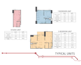 2-BEDROOM UNIT
1-BEDROOM UNIT
STUDIO UNIT
Typical UNITS
sq.m. sq.ft.
Foyer / Living /
Dining
15.17 163.29
Kitchen 3.75 40.36
Toilet & Bath 3.88 41.76
Estimated Total
Area
22.80 245.42
sq.m. sq.ft.
Foyer / Living /
Dining
15.48 166.63
Kitchen 4.02 43.27
Toilet & Bath 5.79 62.32
Bedroom 10.87 117.00
Estimated Total
Area
36.16 389.22
sq.m. sq.ft.
Foyer / Living /
Dining
15.13 162.86
Kitchen 4.18 44.99
Toilet & Bath 5.64 60.71
Utility Room 3.68 39.61
Master Bedroom 15.68 168.78
Master Toilet &
Bath
3.88 41.76
Bedroom 1 9.85 106.02
Balcony 3.98 42.84
Estimated Total
Area
62.02 667.58
 