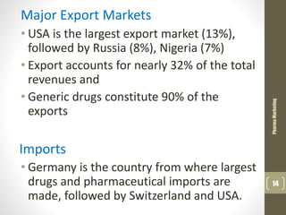 Major Export Markets
• USA is the largest export market (13%),
followed by Russia (8%), Nigeria (7%)
• Export accounts for nearly 32% of the total
revenues and
• Generic drugs constitute 90% of the
exports
Imports
• Germany is the country from where largest
drugs and pharmaceutical imports are
made, followed by Switzerland and USA.
PharmaMarketing
14
 