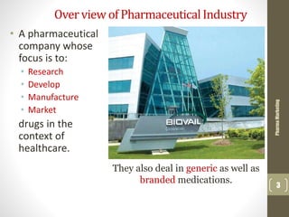 Overview of PharmaceuticalIndustry
• A pharmaceutical
company whose
focus is to:
• Research
• Develop
• Manufacture
• Market
drugs in the
context of
healthcare.
PharmaMarketing
3
They also deal in generic as well as
branded medications.
 