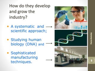How do they develop
and grow the
industry?
PharmaMarketing
5
• A systematic and
scientific approach;
• Studying human
biology (DNA) and
• Sophisticated
manufacturing
techniques.
 