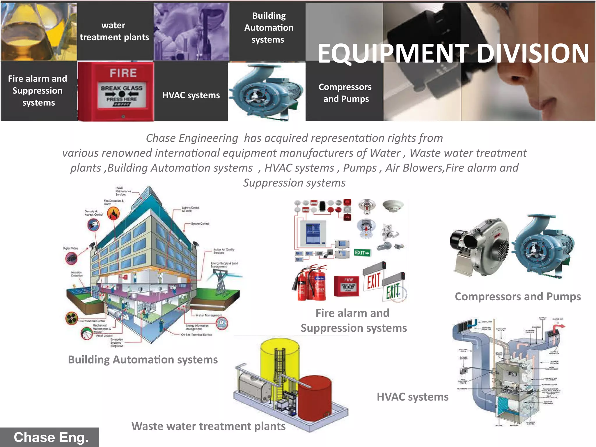 Building Automation systems
Chase Eng.
Compressors and Pumps
Fire alarm and
Suppression systems
HVAC systems
Fire alarm and
Suppression
systems
Compressors
and Pumps
water
treatment plants
Building
Automation
systems
HVAC systems
Chase Engineering has acquired representation rights from
various renowned international equipment manufacturers of Water , Waste water treatment
plants ,Building Automation systems , HVAC systems , Pumps , Air Blowers,Fire alarm and
Suppression systems
Waste water treatment plants
EQUIPMENT DIVISION
 