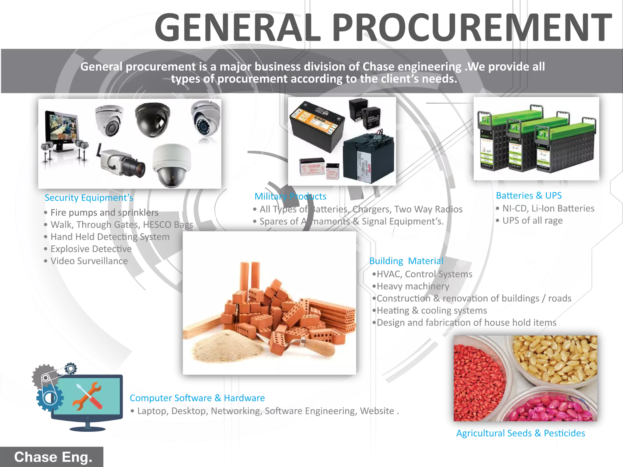 Chase Eng.
•HVAC, Control Systems
•Heavy machinery
•Construction & renovation of buildings / roads
•Heating & cooling systems
•Design and fabrication of house hold items
• NI-CD, Li-Ion Batteries
• UPS of all rage
• All Types of Batteries, Chargers, Two Way Radios
• Spares of Armaments & Signal Equipment’s.
• Laptop, Desktop, Networking, Software Engineering, Website .
Agricultural Seeds & Pesticides
Computer Software & Hardware
Military Products Batteries & UPS
Building Material
• Fire pumps and sprinklers
• Walk, Through Gates, HESCO Bags
• Hand Held Detecting System
• Explosive Detective
• Video Surveillance
Security Equipment’s
General procurement is a major business division of Chase engineering .We provide all
types of procurement according to the client’s needs.
GENERAL PROCUREMENT
 