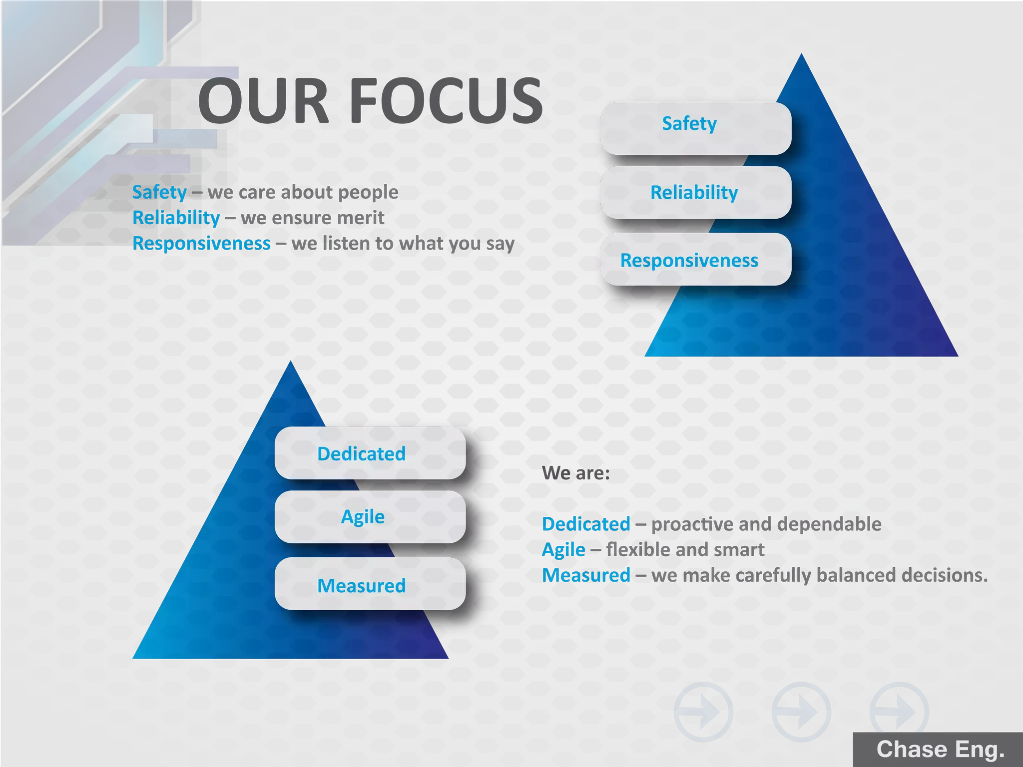 Chase Eng.
Safety – we care about people
Reliability – we ensure merit
Responsiveness – we listen to what you say
We are:
Dedicated – proactive and dependable
Agile – ﬂexible and smart
Measured – we make carefully balanced decisions.
Dedicated
Agile
Measured
Responsiveness
Reliability
SafetyOUR FOCUS
 