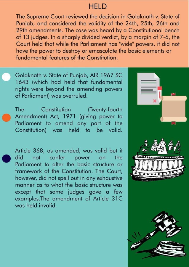 50 Landmark Judgements Of Supreme Court Of India 50 Landmark Judgements Of Supreme Court Of India